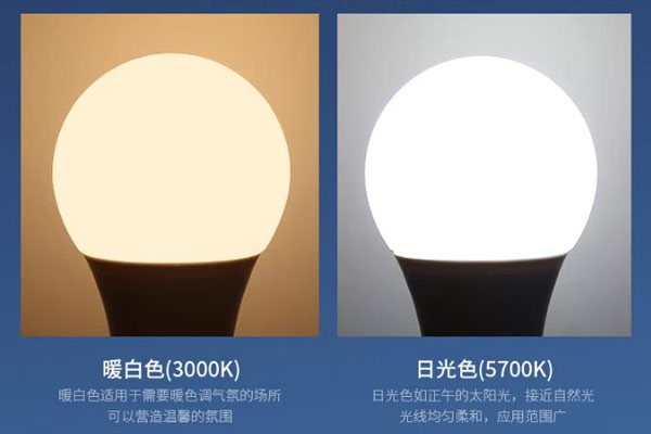 LED光源可以做標準光源嗎？LED光源有何應用？